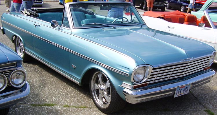63 ChevyII Nova Convertible